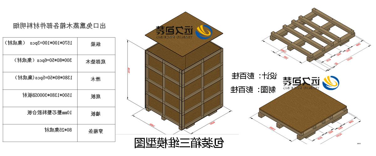 <a href='http://90cx.aredsa.com'>买球平台</a>的设计需要考虑流通环境和经济性